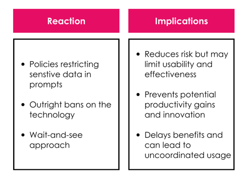 Challenges of democratised GenAI