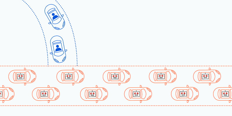 DDoS attack traffic metaphor